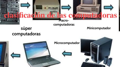 Clasificacion De Computadores By Mauro Andres Barrios Galindo On Prezi