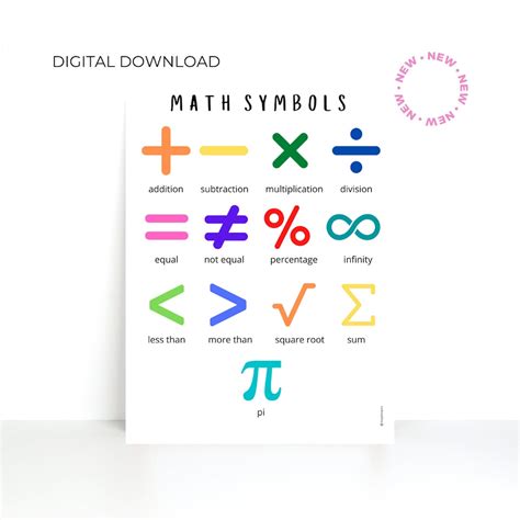 Basic Math Symbols Set A Digital Download Education Etsy