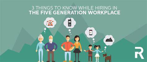 5 Generations In The Workplace Chart A Visual Reference Of Charts