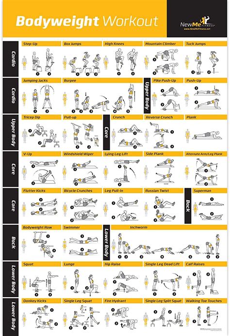 Newme Fitness Bodyweight Exercise Poster Total Body Workout Personal
