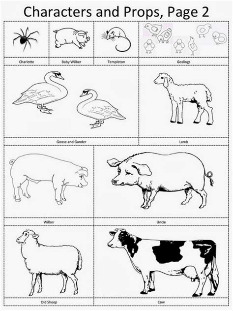 Charlotte's web character traits activities, worksheets, and game pack will assist students to. charlotte's web coloring pages