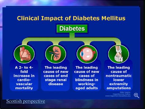 Ppt Diabetes Mellitus Powerpoint Presentation Free Download Id1487818