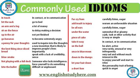Commonly Used Idioms In English English Study Here