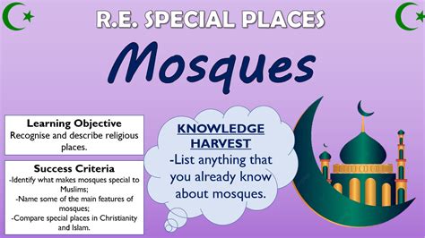 Ks1 Re Special Places Mosques Teaching Resources