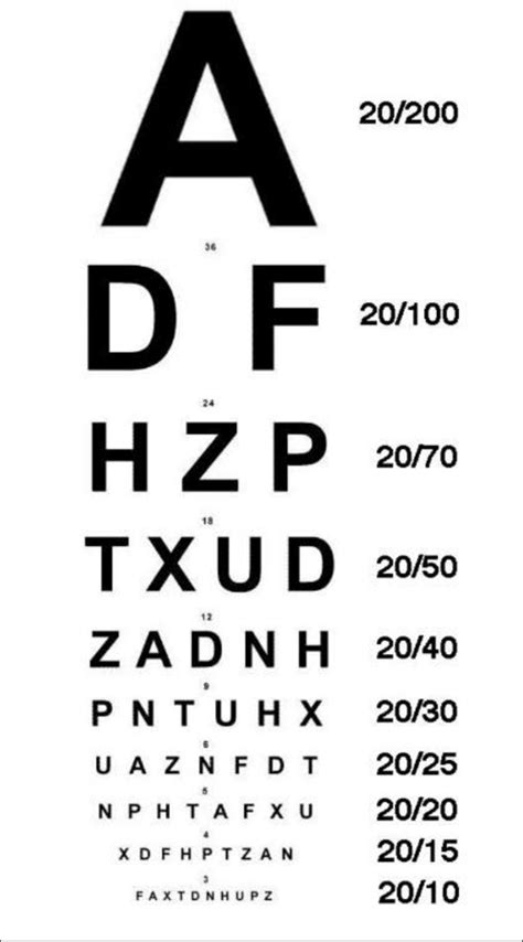 Snellen Chart For Testing Visual Acuity Eye Test Chart Eye Vision Test Eye Chart