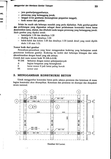 Pedoman Pengerjaan Struktur Beton