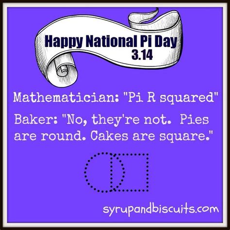 On this page are a collection of pi day related quotes & jokes from around the web, enjoy! Pi Day | Math jokes, Pi day, Creative math