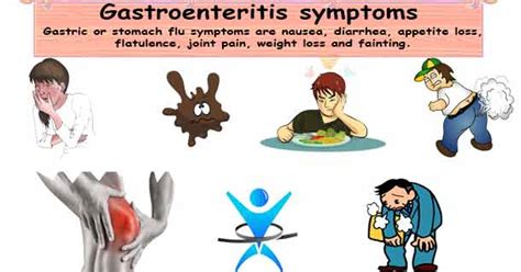 The stomach, small intestine and large intestine (colon) are part of your depending on the cause, viral gastroenteritis symptoms may appear within one to three days after. Gastroenteritis Symptoms | Stomach Flu Symptoms | Gastric ...