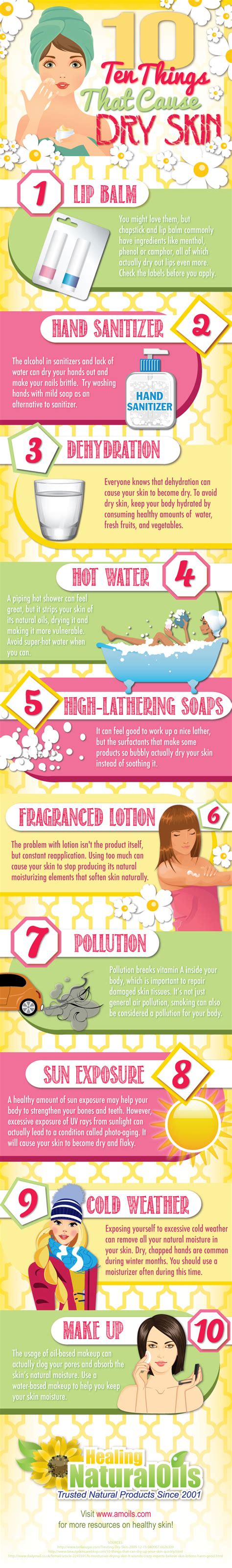Dry Skin Here Are 10 Things That Might Be The Cause Infographic
