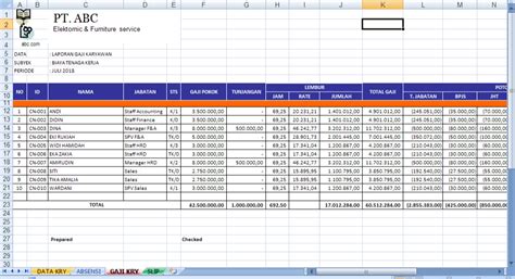 Cara Menghitung Gaji Lengkap Dengan Pph Dengan Rumus Excel Webpediax