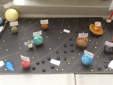 Check Out Our Awesome Solar System Projects Mrs Beydouns 5th Grade