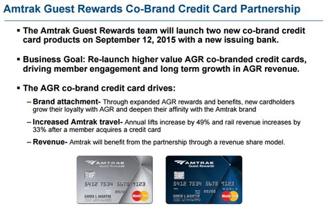 Discover it® secured credit card: Additional Information Regarding New Amtrak Credit Cards (Issued By Bank of America) - Doctor Of ...