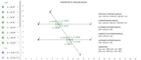 Properties Of Lines And Angles Math Holiday Hw Geogebra
