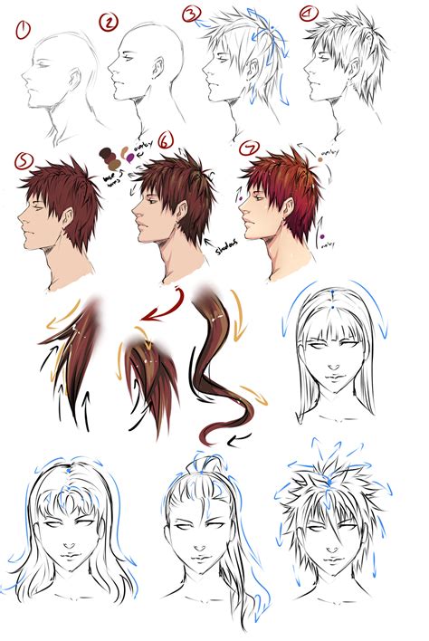 How Draw Anime Hair Mobil Pribadi