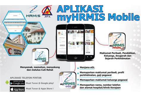 Each state has its own plates. Aplikasi HRMIS Mobile Android - iOS