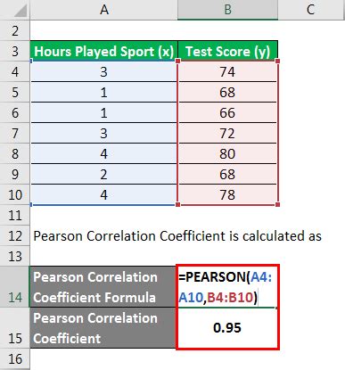 It is one of the test statistics that speaks about the statistical. Pearson Correlation Coefficient Formula | Examples ...