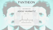 Adolf Hurwitz Biography - German mathematician (1859–1919) | Pantheon