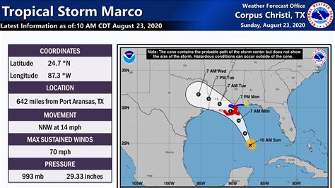Tropical Storm Marco On Path To Become Hurricane Today Latest Nhc Updates