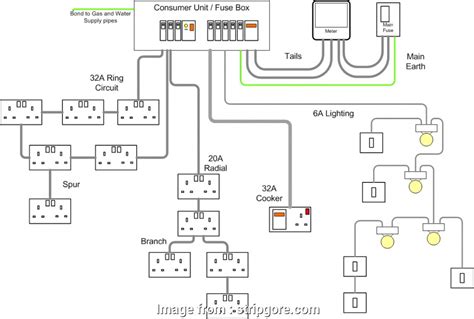 When you switch from 'mechanical' to 'electrical', you will loose all common sense. Basic Electrical Wiring 101 Brilliant Electrical Schematic ...