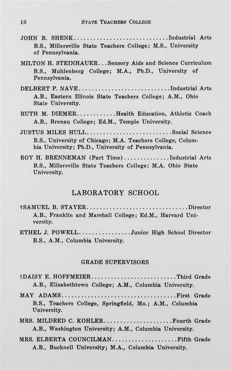 Millersville University College Catalog, 1942