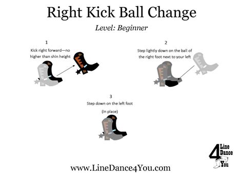 Step Of The Week Kick Ball Change Linedance4you