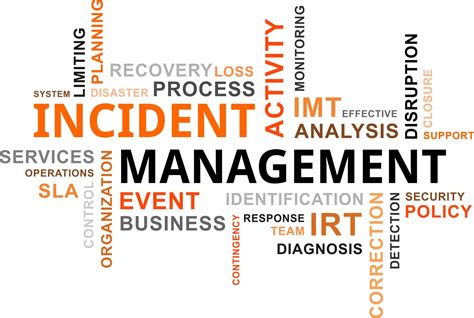 Incident Management Software Safety For Life