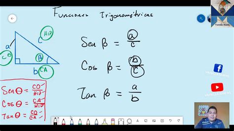 Funciones Trigonométricas Introducción Y Ejemplo Youtube