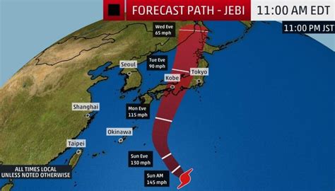 Typhoon jebi, known in japan as typhoon number 21 and in the philippines as typhoon maymay, was the costliest typhoon in japan's history in terms of insured losses. Dangerous Super Typhoon Jebi is Earth's strongest storm of ...