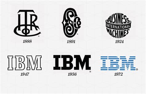 13 Ibm The 50 Most Iconic Brand Logos Of All Time Complex