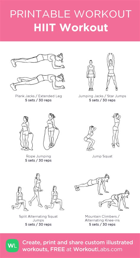 Simple Hiit Workouts For Beginners Pdf For Weight Loss Workout For