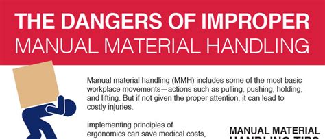 Infographic The Dangers Of Improper Manual Material Handling