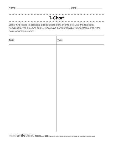 T Chart For Kindergarten How To Create A T Chart For Kindergarten