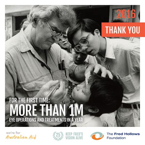 2016 Annual Report Summary By 護瞳行動 The Fred Hollows Foundation Hong