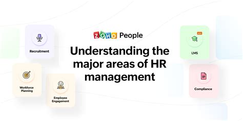 What Are The Five Main Areas Of Hr Hr Blog Hr Resources Hr