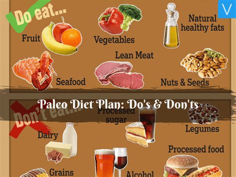 Pin On Different Types Of Diet