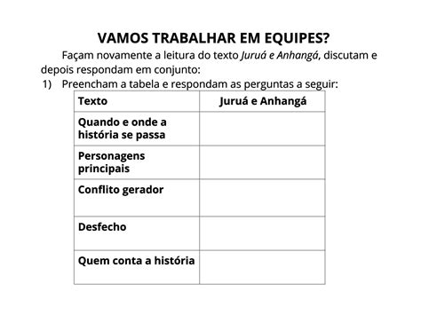 Zona Do Agrião O Conflito Gerador Desse Texto Ocorre Quando