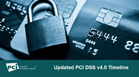 Updated Pci Dss V Timeline Unified Networking