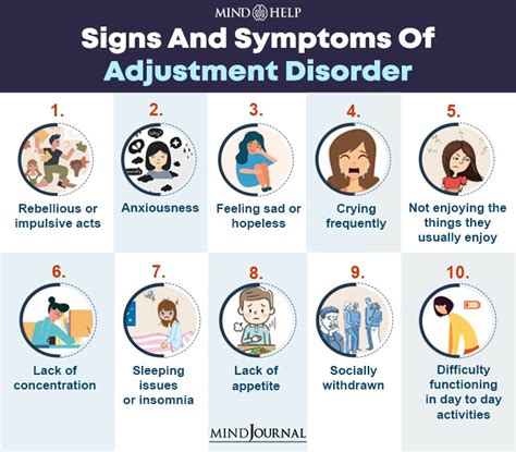 Adjustment Disorder Stress Response Syndrome