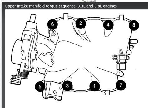 Torque Sequence For 38l Upper Intake Plenum Jeep Enthusiast Forums
