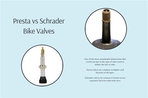 Presta Vs Schrader Valves What Are The Differences