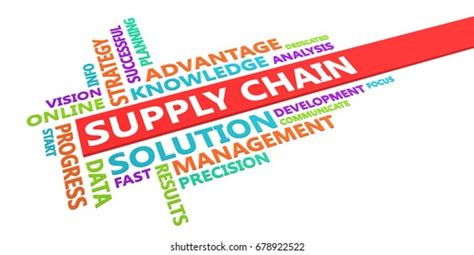 Supply Chain Word Cloud Concept Isolated Stock Illustration 678922522