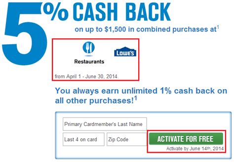 This is what they call lowes visa rewards. 5% Cash Back with Chase Freedom at Restaurants and Lowe's Home Improvement Stores (Activation Open)