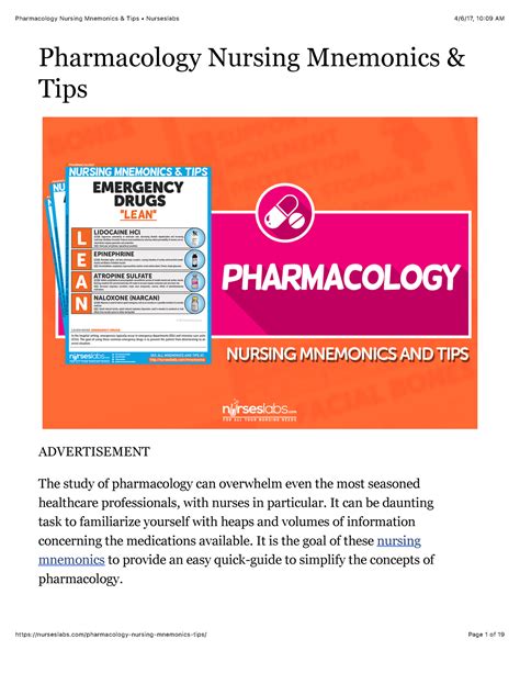 Pharmacology Nursing Mnemonics Tips Nurseslabs Pharmacology Nursing