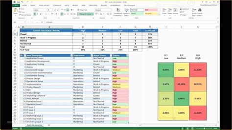 Risk register template (excel) with example content. Risk Register Template Excel Free Download Of Project Management Excel Risk Dashboard Template ...
