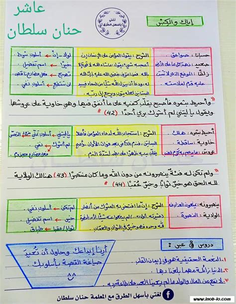 شامل اللغة العربية للصف العاشر الفصل ا