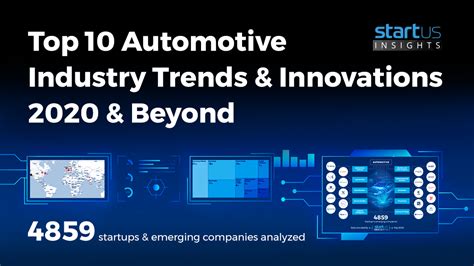 Top 10 Automotive Industry Trends And Innovations 2020 And Beyond