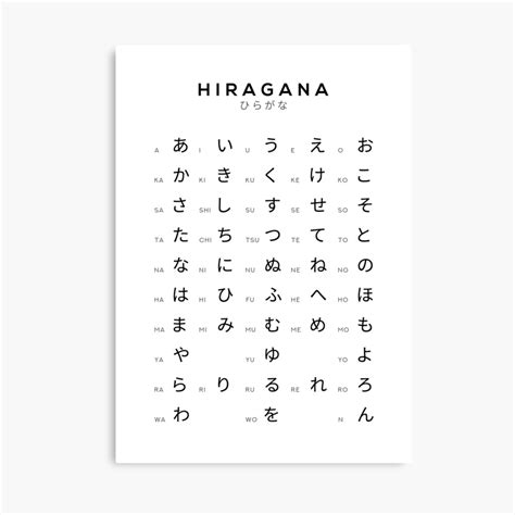 Hiragana Chart Japanese Alphabet Learning Chart White Poster By