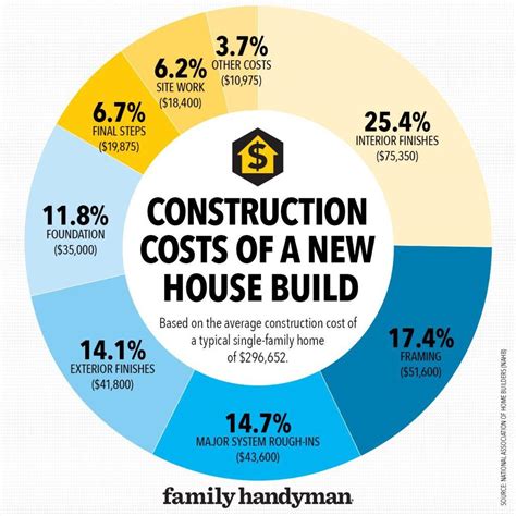 How Much Did It Cost To Build Kobo Building