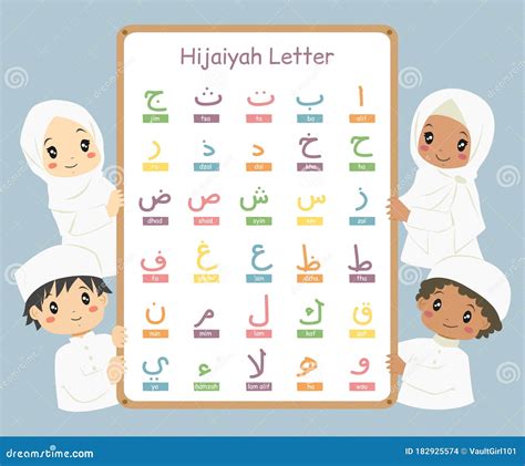 Hijaiyah Letters And Arabic Numbers Printable Cartoon Vector