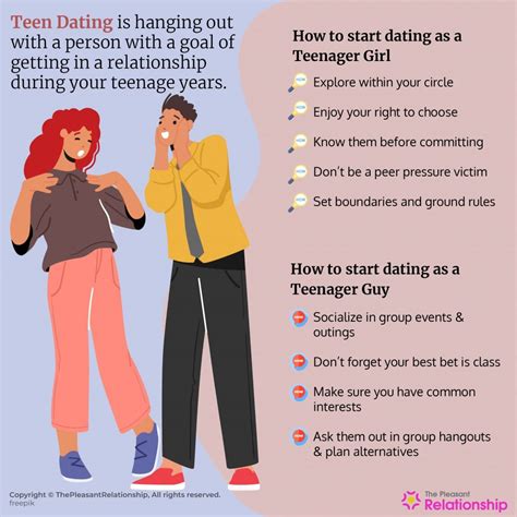 Teen Dating Definition How To Start Advice Rules And Everything Else